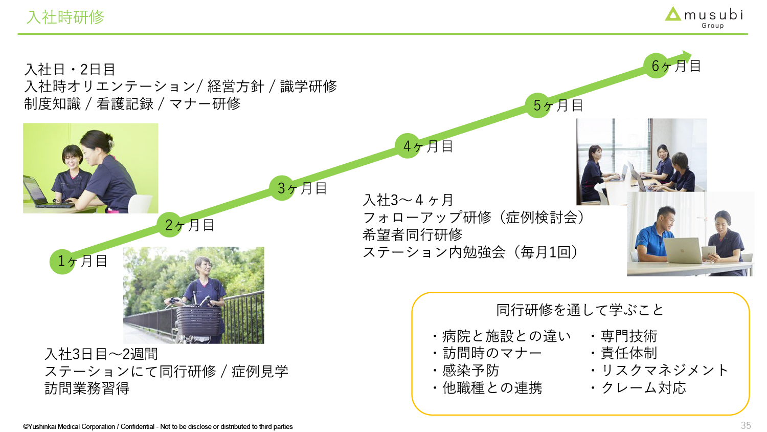 入社後の教育体制